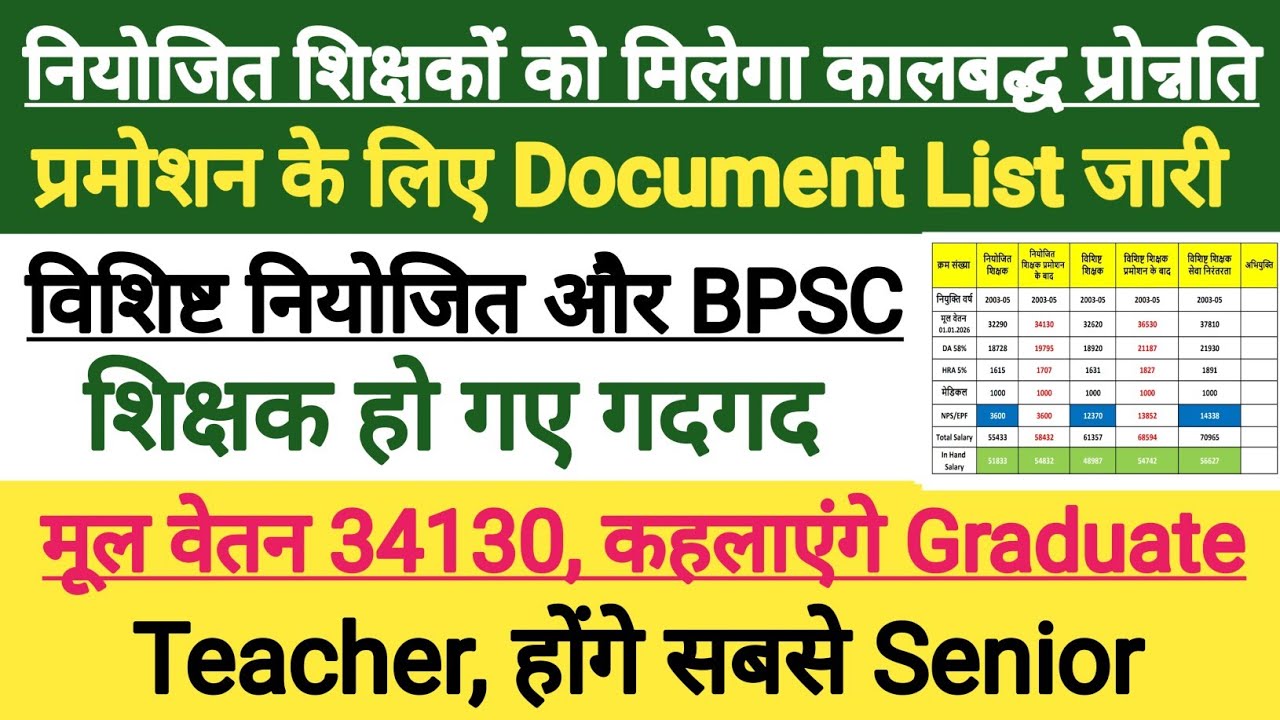 नियोजित शिक्षकों के लिए खुशखबरी 🔥। नियोजित शिक्षकों का प्रोन्नति शुरू । niyojit teacher latest news 