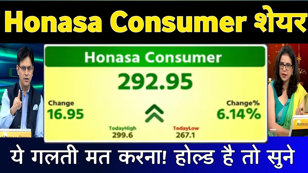 Honasa consumer share latest news | Honasa Consumer share Analysis| ,Honasa Consumer share news