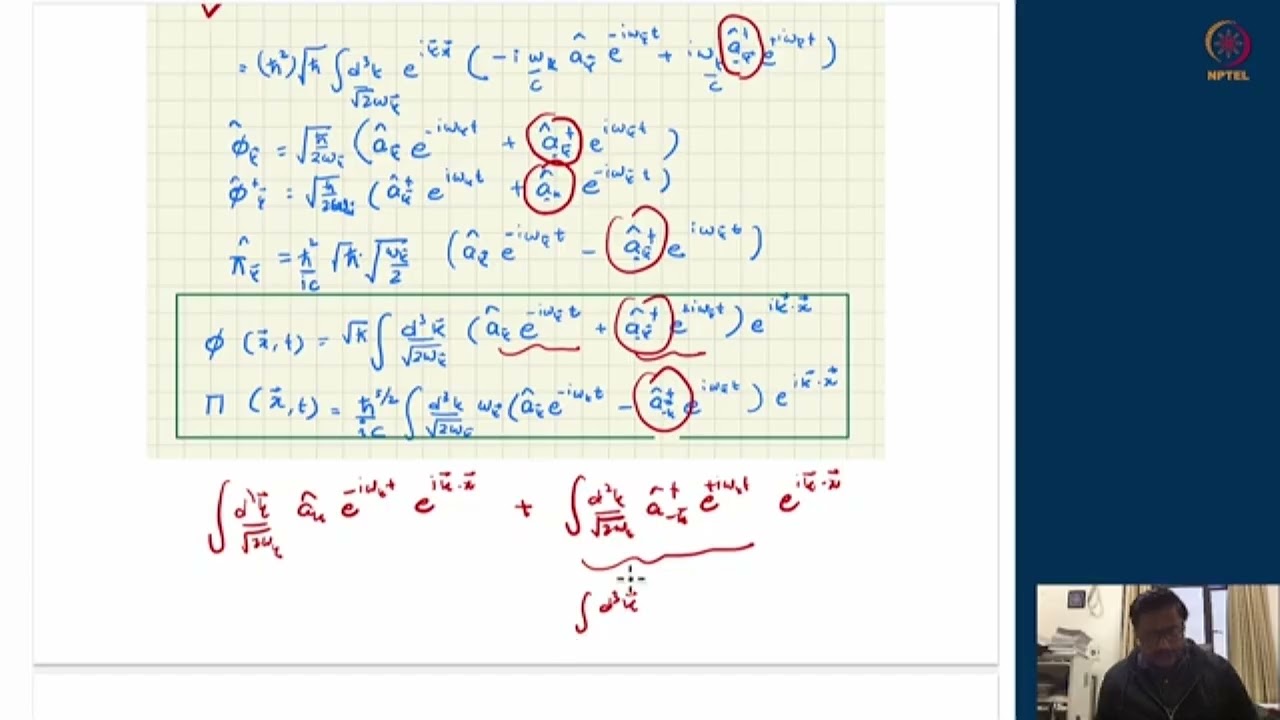 Quantum Field Theory 2.1 #swayamprabha