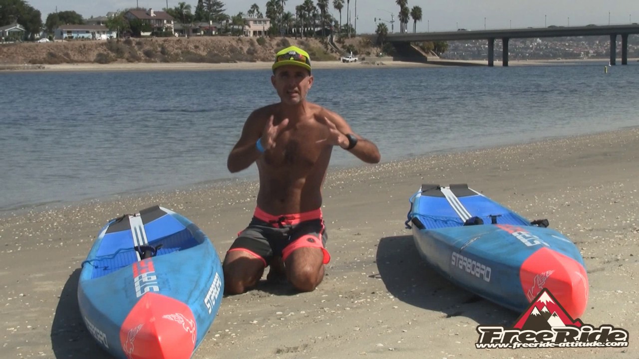 Test Starboard All Star 2017