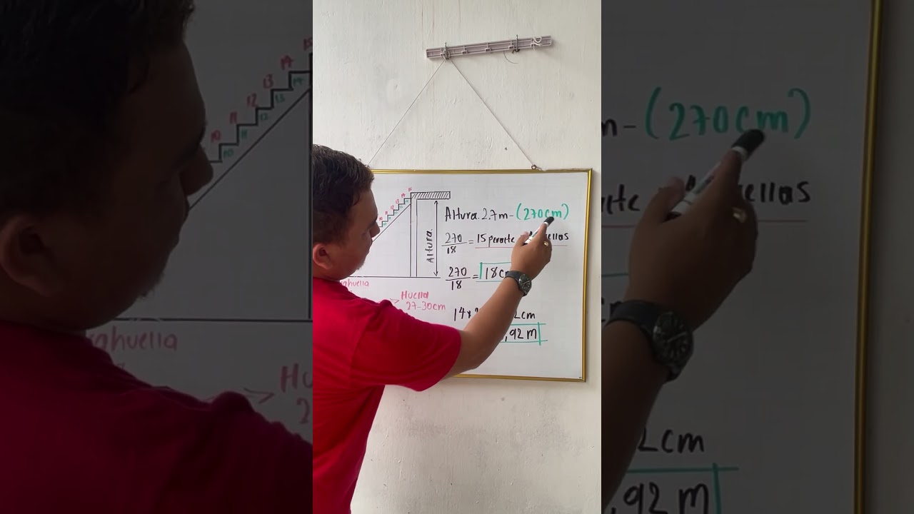 C&oacute;mo calcular una escalera