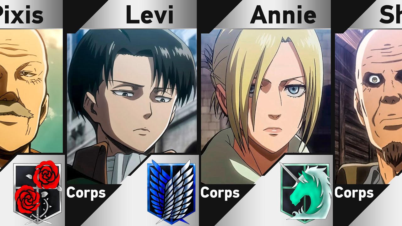 All Corps and Members in Attack on Titan