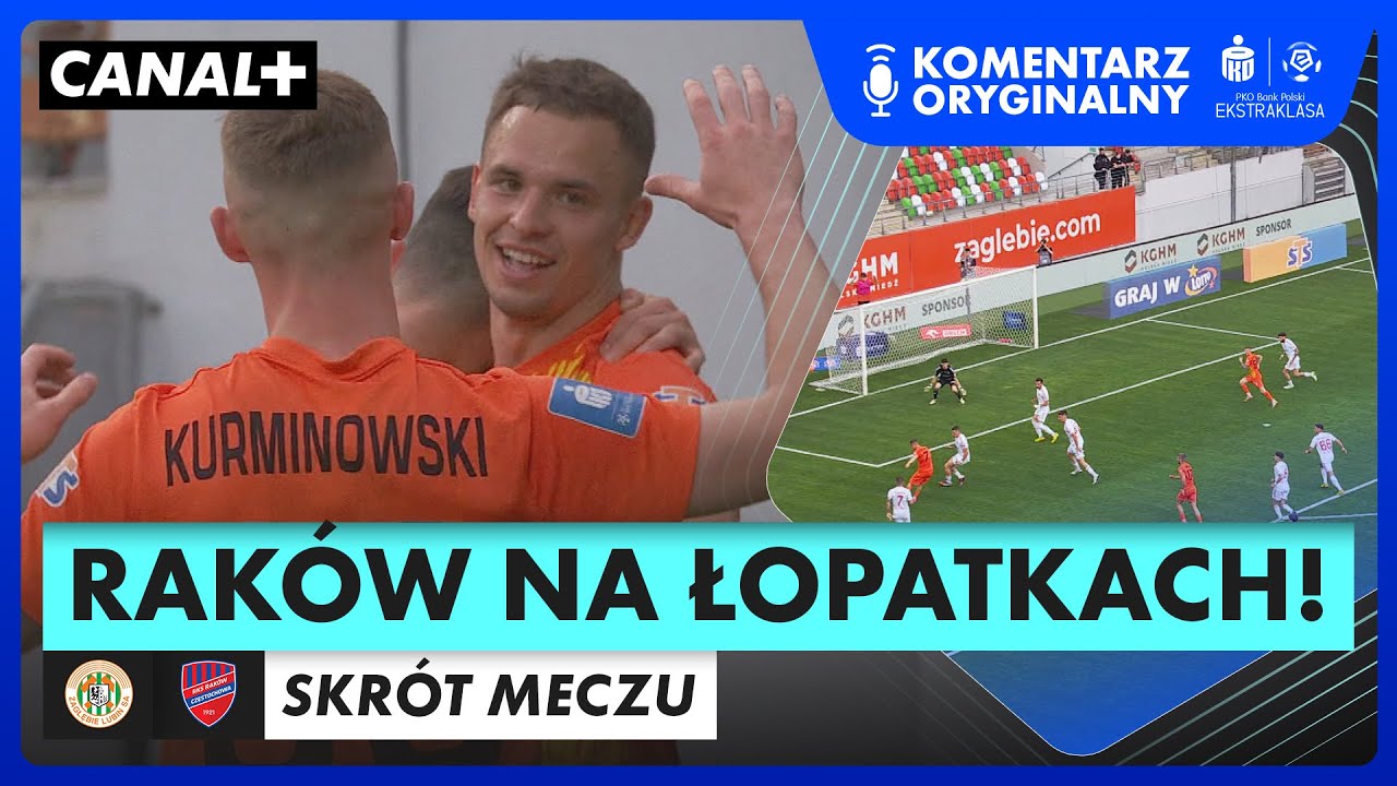 KŁOPOTÓW MISTRZA CIĄG DALSZY, PRZEŁAMANIE MIEDZIOWYCH U SIEBIE! ZAGŁĘBIE - RAKÓW, SKRÓT MECZU