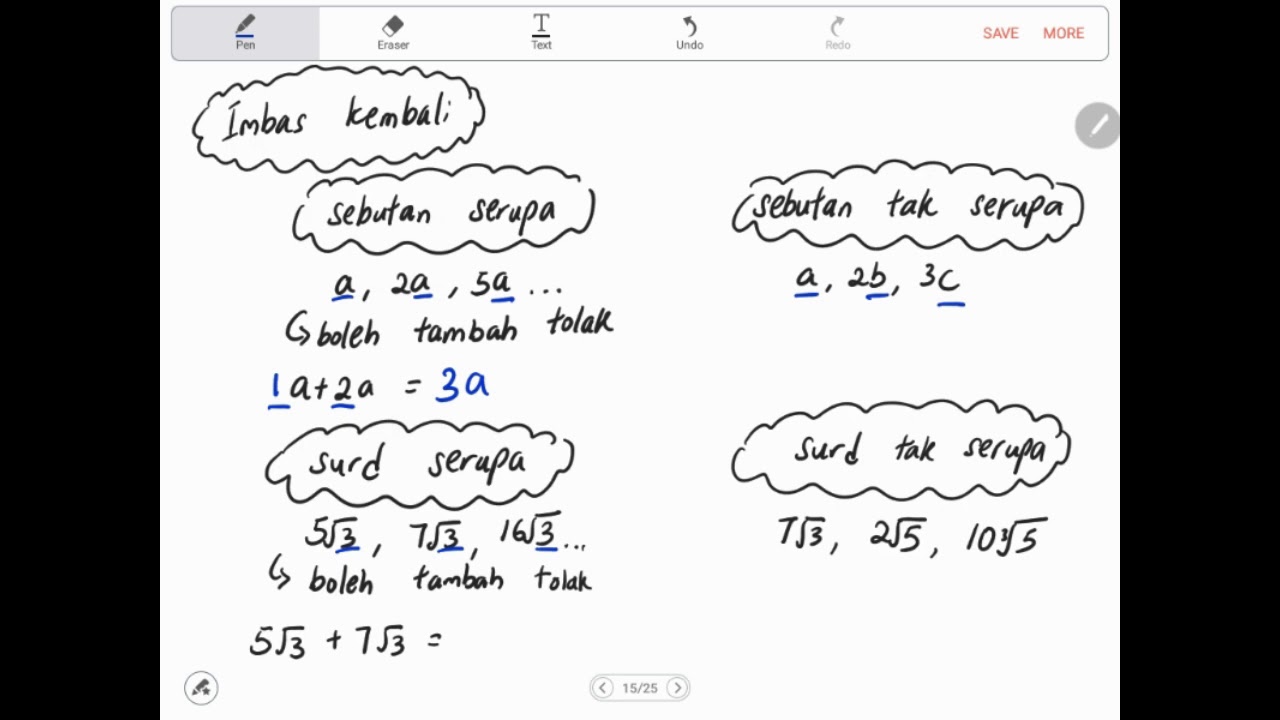 Bab 4 (part 2) Matematik Tambahan Tingkatan 4 KSSM: 4.2 Hukum Surd