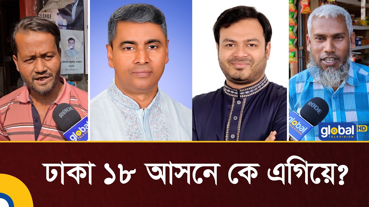 Who is ahead in the race for Dhaka 18 seats? | Election 2026 | BNP | NCP | Jamayat | Global TV |G...