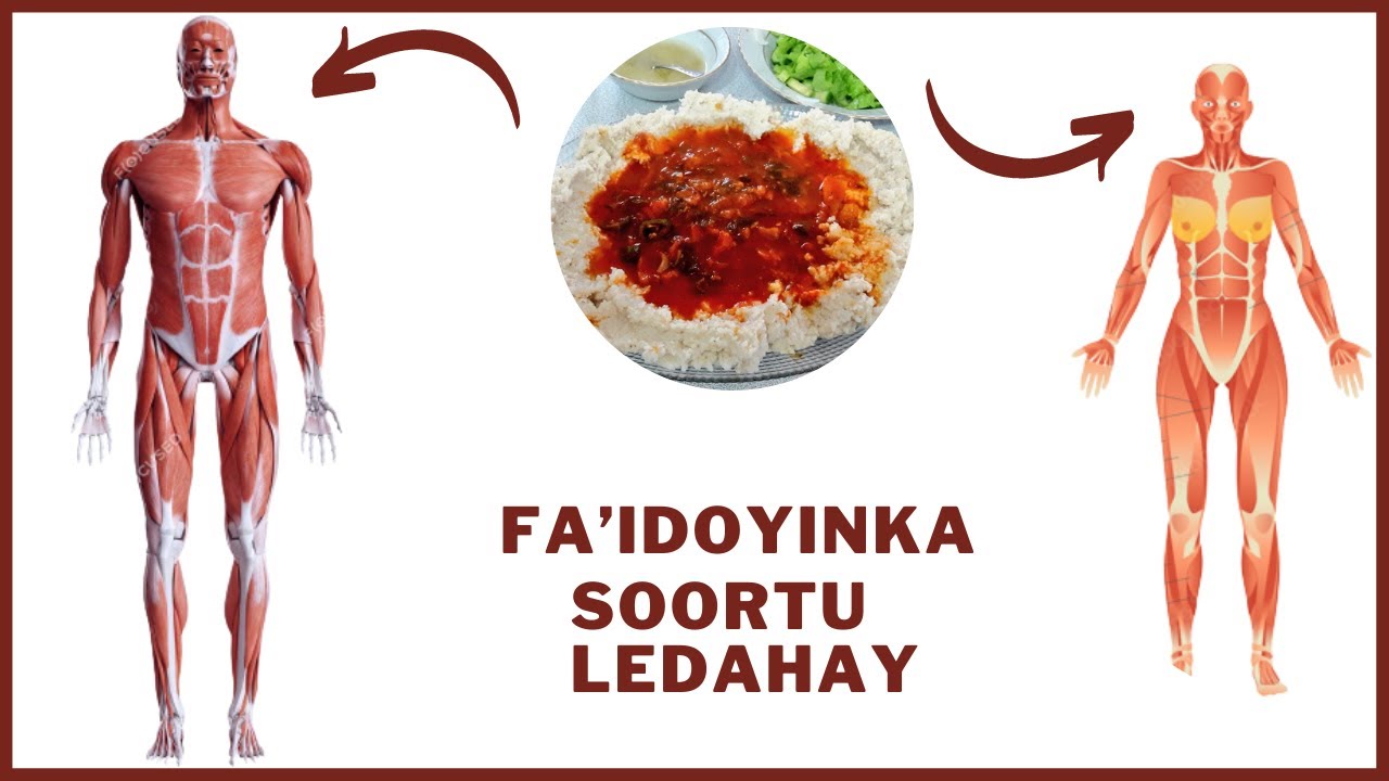 Faa’iidada caafimaad ee laga helo cunidda soorta