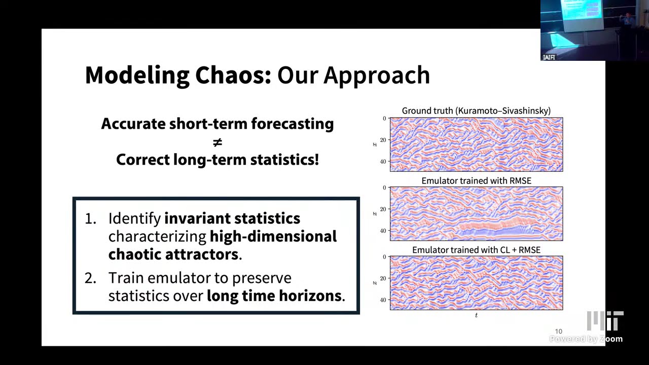 Colloquium: Scientific Machine Learning for Modeling and Understanding Complex Physical Systems