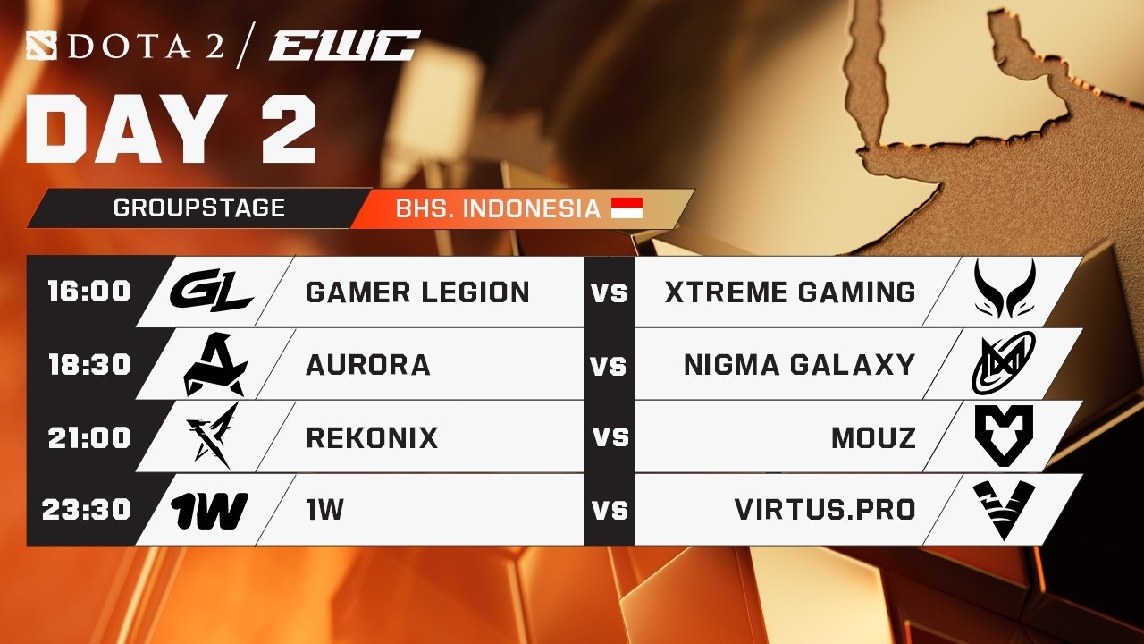 🔴EWC 2026 - Dota 2 - 1W vs Virtus Pro - Groupstage BO2 - Dejet & Ucing