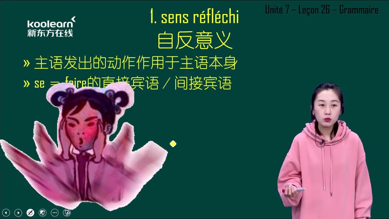 129 Leçon 26 语法 代词式动词 2