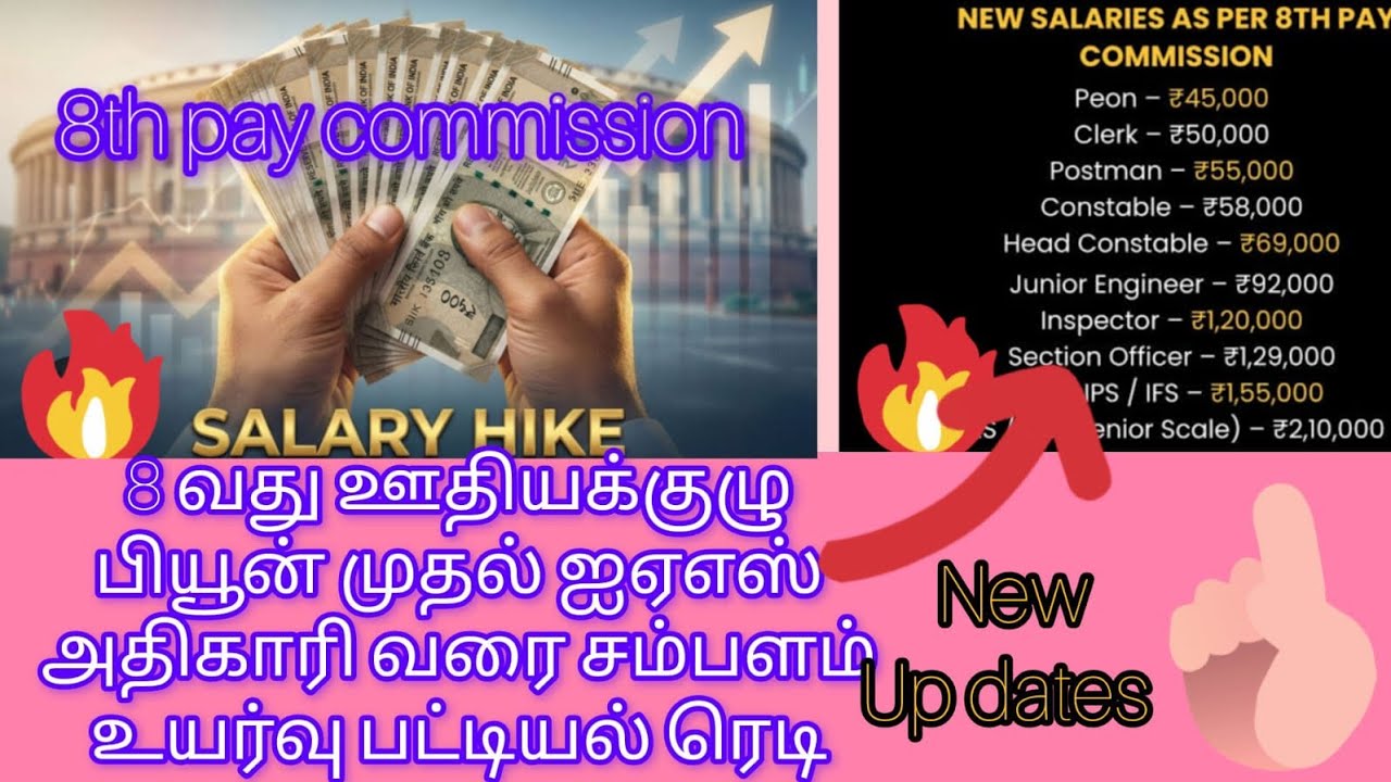  8 வது ஊதியக்குழு பியூன் முதல் ஐஏஎஸ் அதிகாரி வரை சம்பளம் உயர்வு பட்டியல் ரெடி/8th Pay commission  