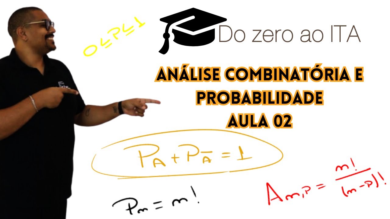 DO ZERO AO ITA - ANÁLISE COMBINATÓRIA | AULA 02 - PERMUTAÇÃO E ANAGRAMAS - #dzai