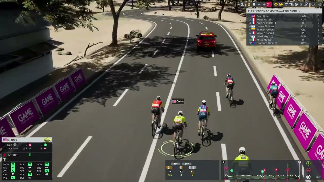 Etapa 2 Tour of Oman