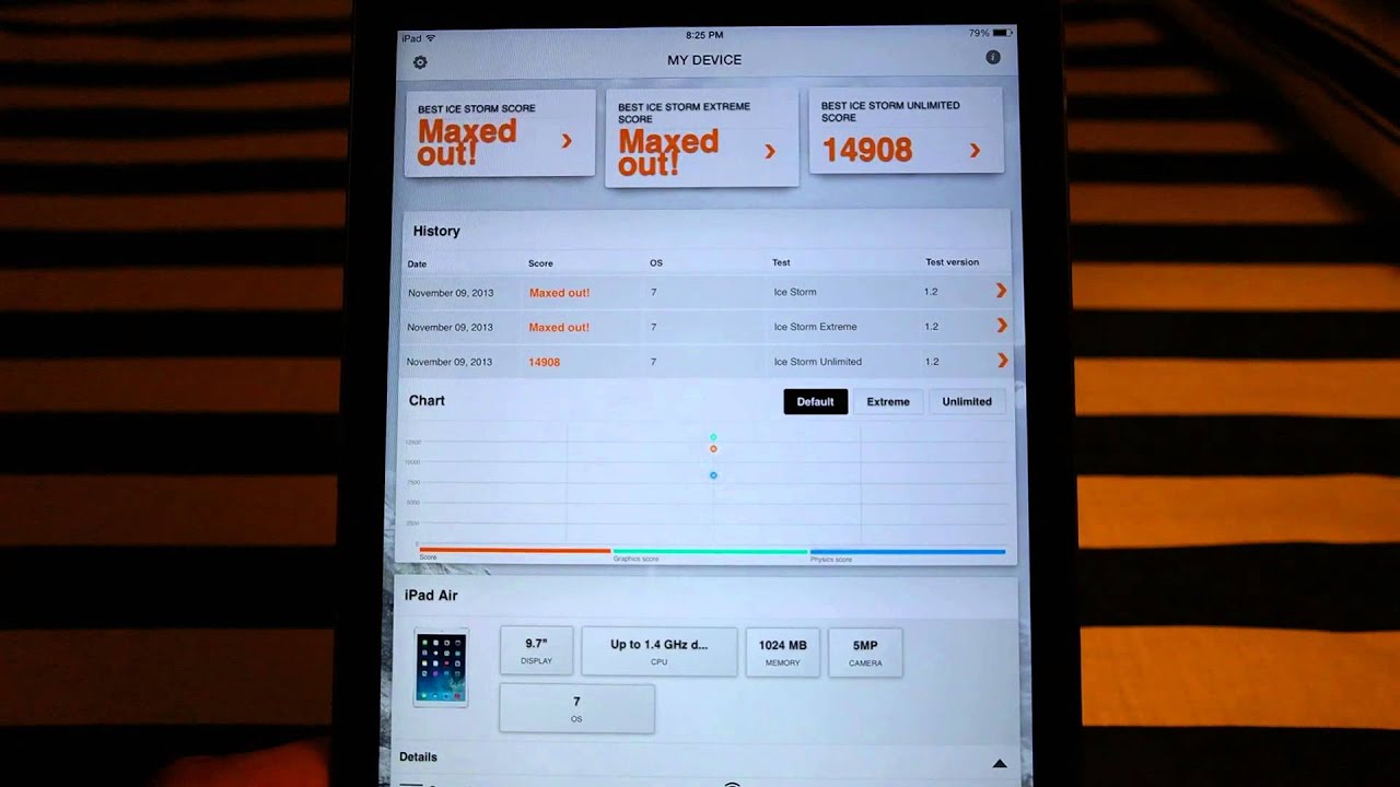 iPad Air Benchmarks (Geekbench 3, Sunspider, Browsermark, GFXBench 2.7, 3dmark, Basemark X)
