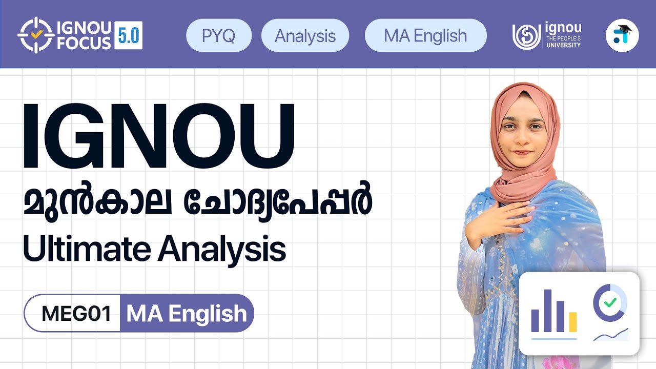MEG 10 English Studies in India | MA English | IGNOU PYQ Analysis | Kerala's No.1 IGNOU Coaching