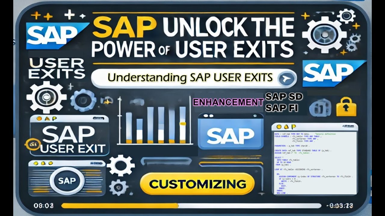 Understanding User Exits in SAP