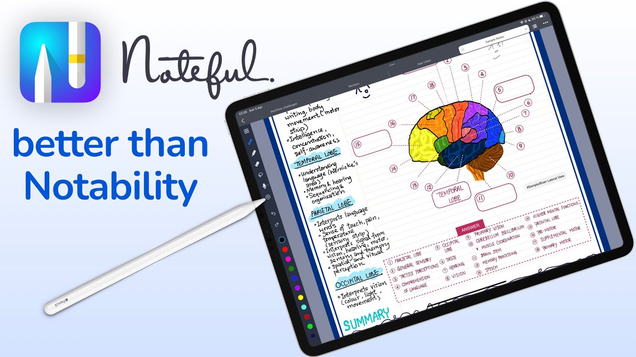 Я оставил NOTABILITY ради Noteful | Без сожалений 😀