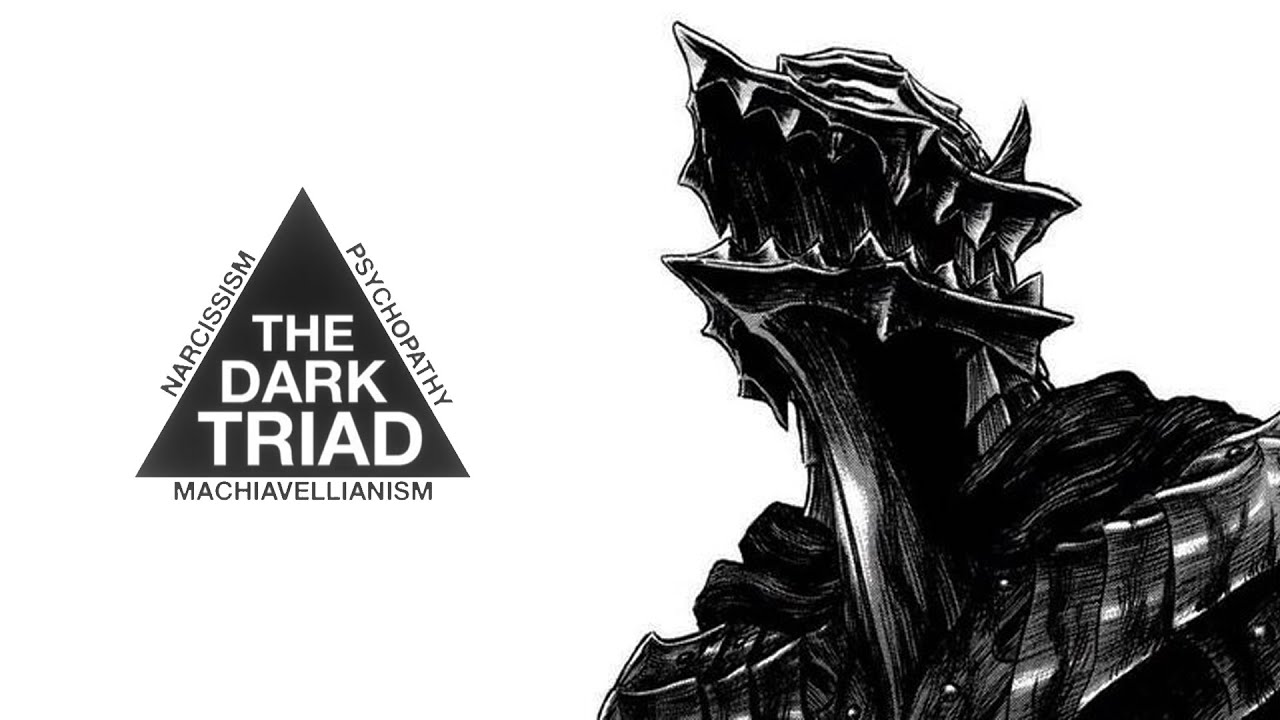 Dark Triad playlist  [ HARD, GYM, JUMPSTYLE ]  Best Tracks 🔥 popular TikTok tracks 2026