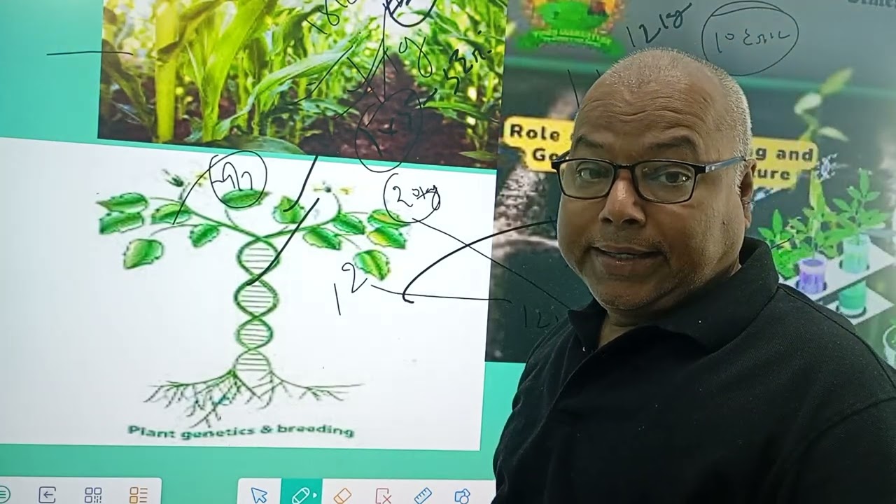 India-America Agriculture Deal
