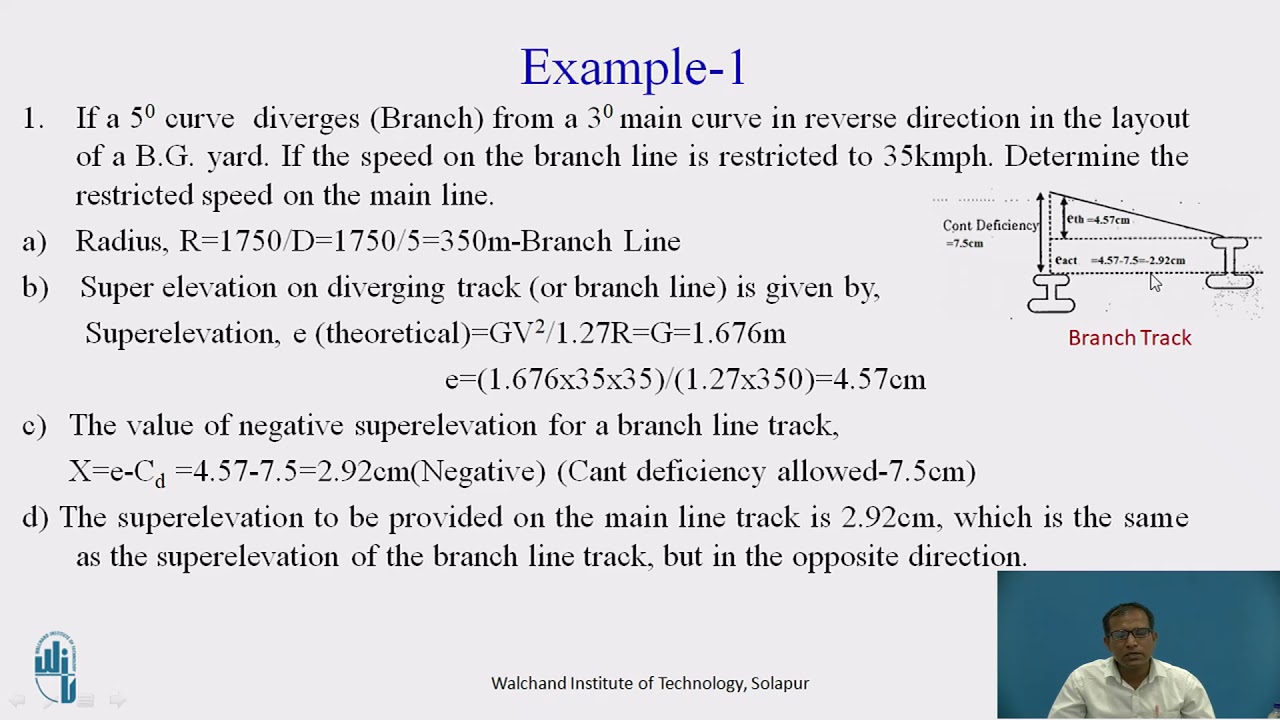 Negative Superelevation or Negative Cant on Railway Track