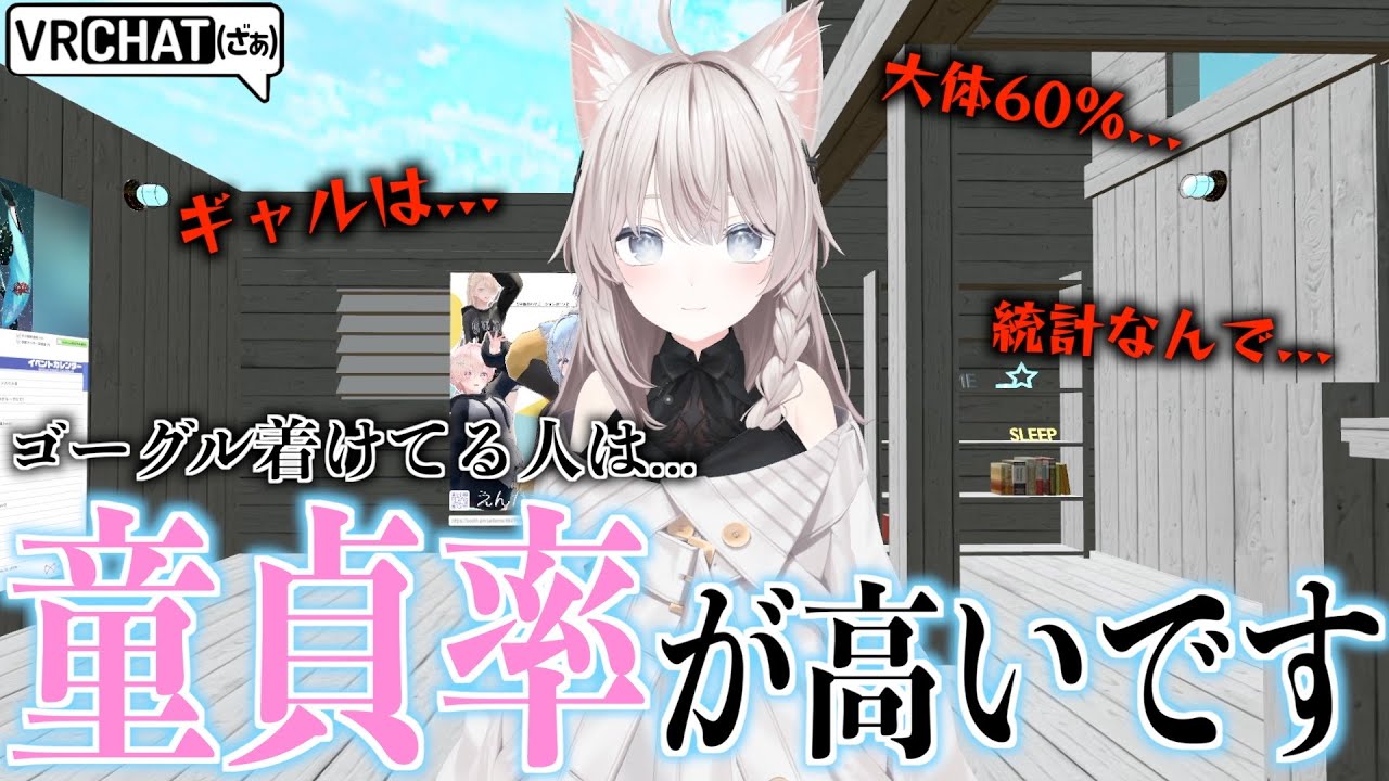 ギャルとか童貞率とか話してたら朝になってた日【野良とざぁさん】