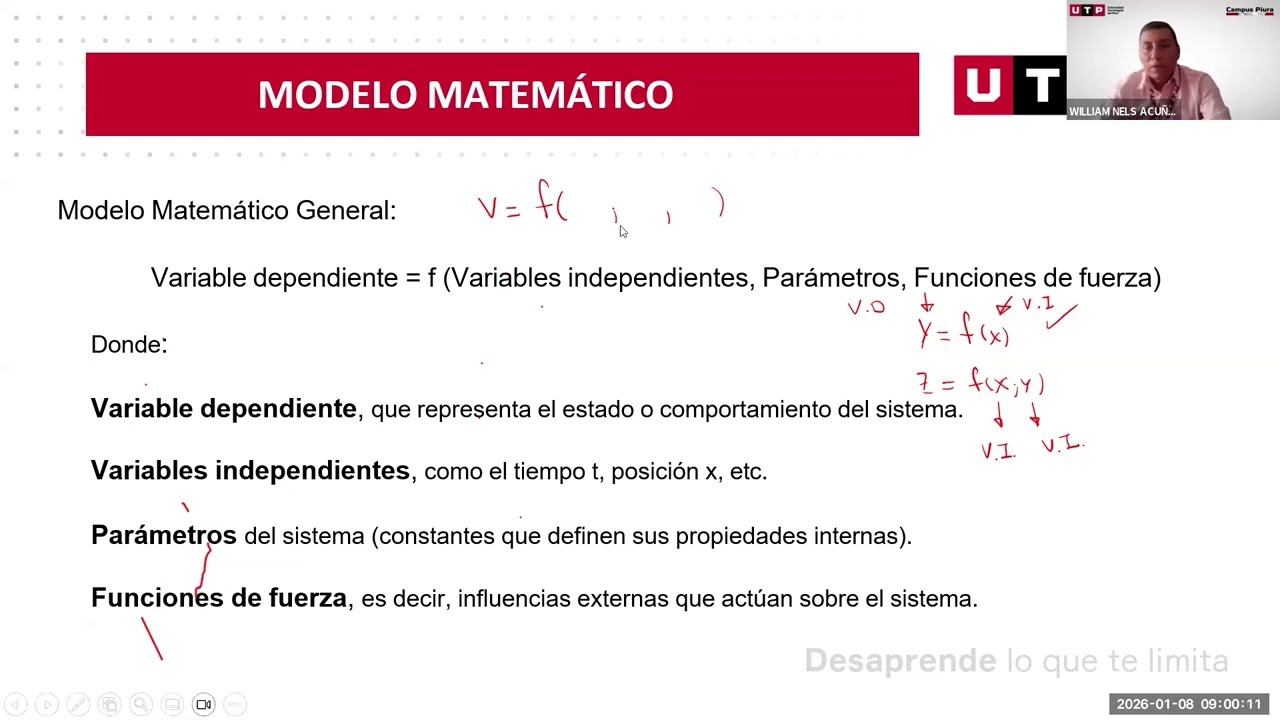 Clase 2 | Métodos numéricos
