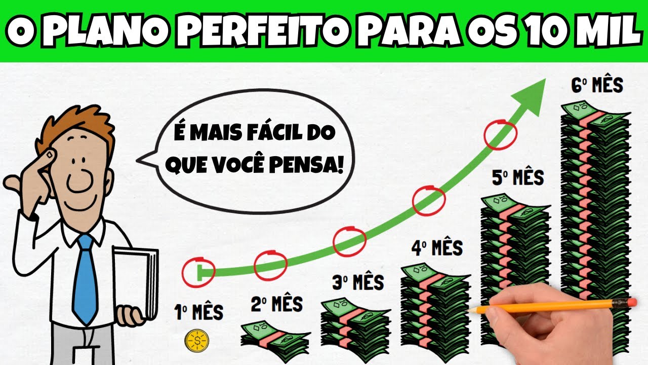 Como juntar R$10.000,00 em 6 meses
