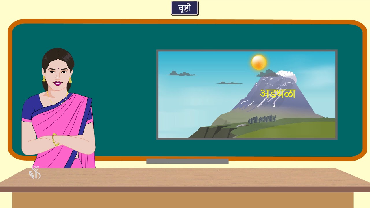 9th Geography | Chapter#05 | Topic#06 | आरोह किंवा अभिसरण पाऊस | Marathi Medium
