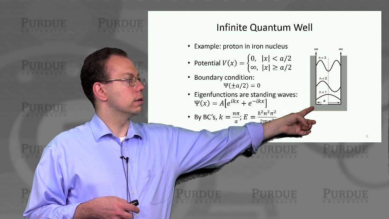 nanoHUB-U Nanophotonic Modeling L1.1: Introduction