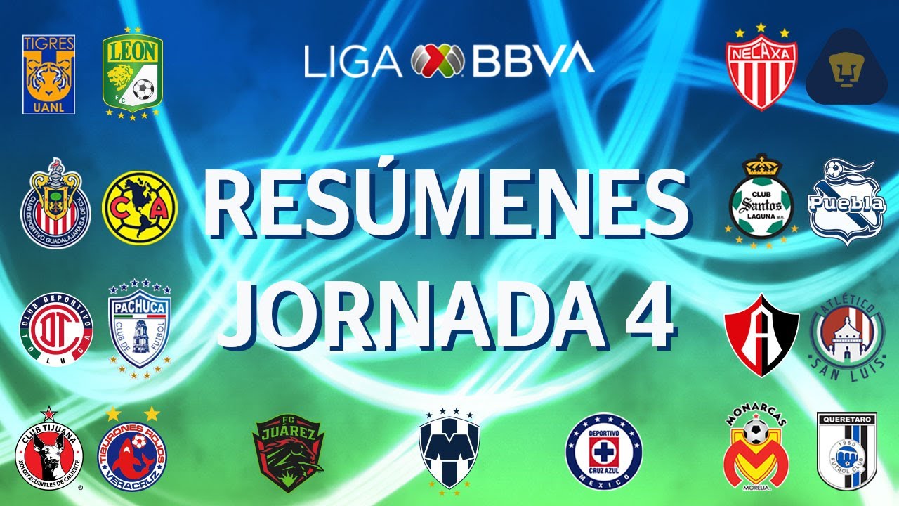 S&uacute;per Resumen | Jornada 4 | Apertura 2019
