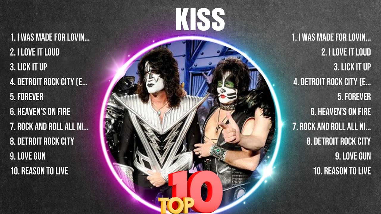 Kiss Greatest Hits 2024 Collection - Top 10 Hits Playlist Of All Time