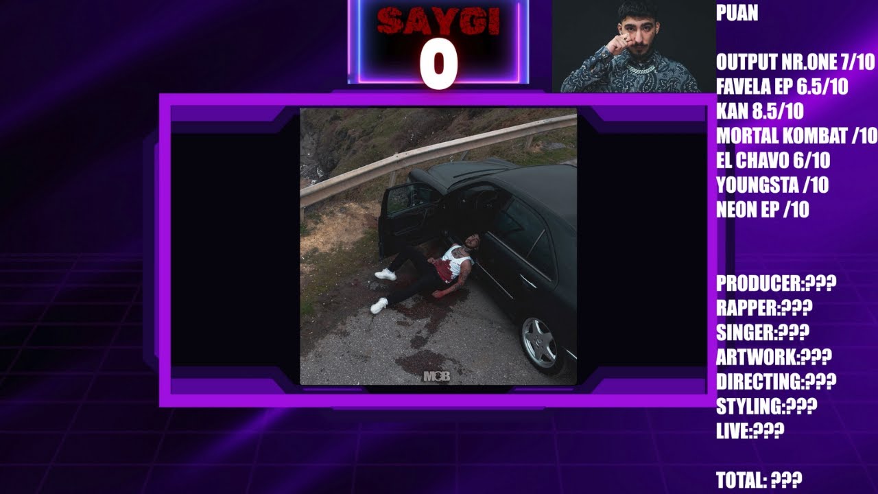 SAYGI0 #1 | UZI EL CHAVO - KAN | uzi gng albüm reaction