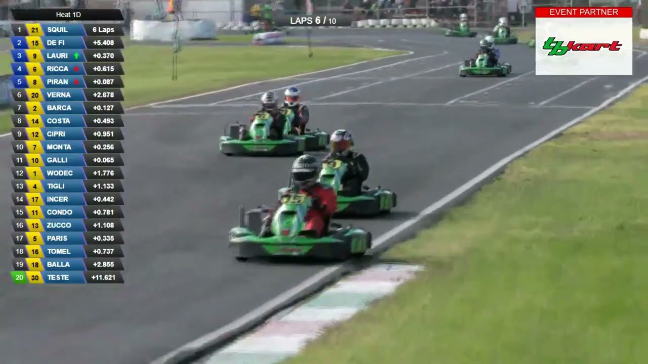 IRK SIENA ROUND 6 - RMAX LAURITO MIRKO SUPER  RIMONTA DALLA ULTIMA ALLA 2° POSIZIONE!!!!!!!