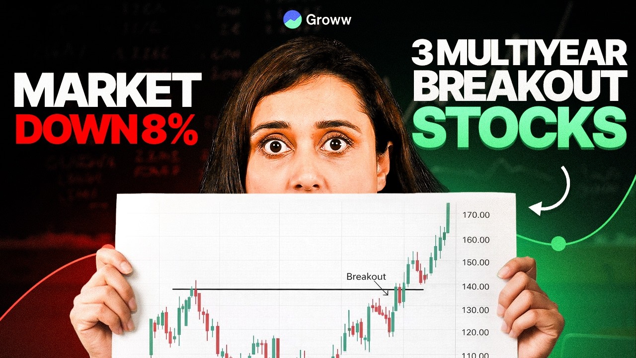 3 strong breakout stocks to research when nifty is falling?