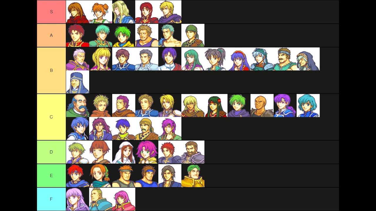 Let's Make a Fire Emblem 6 Binding Blade Tier List! (In 15 minutes)