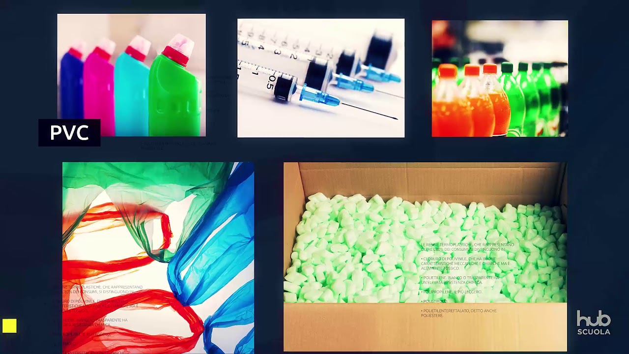 Le materie plastiche