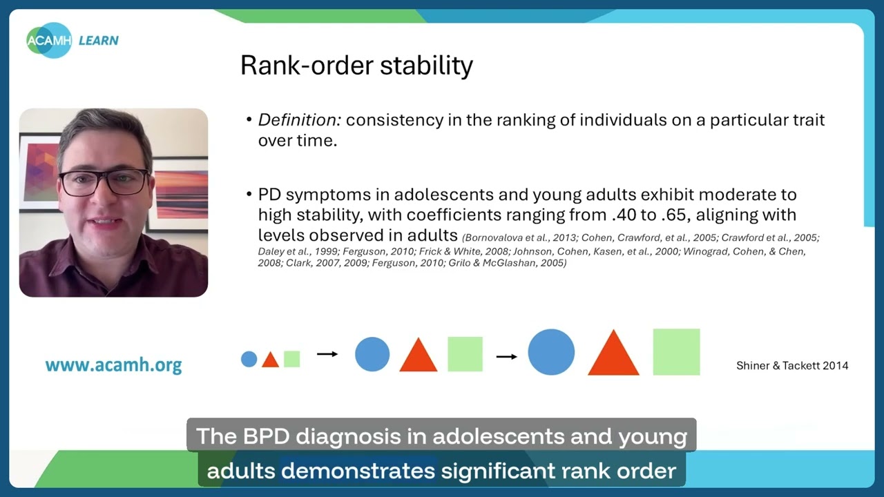 Borderline Personality Disorder (BPD): Not a life sentence - Dr. Marcelo Brañas