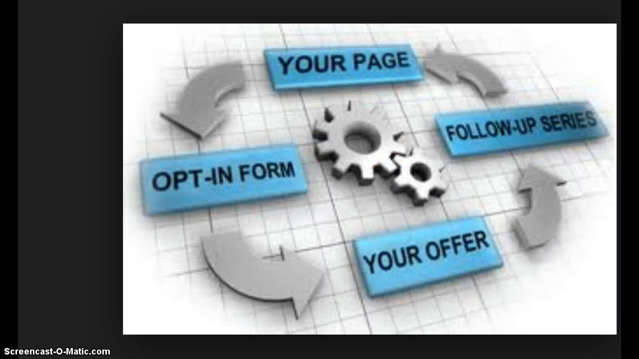Day 5 of the Empower Network Blogging Challenge Solo Ad Basics Taught
