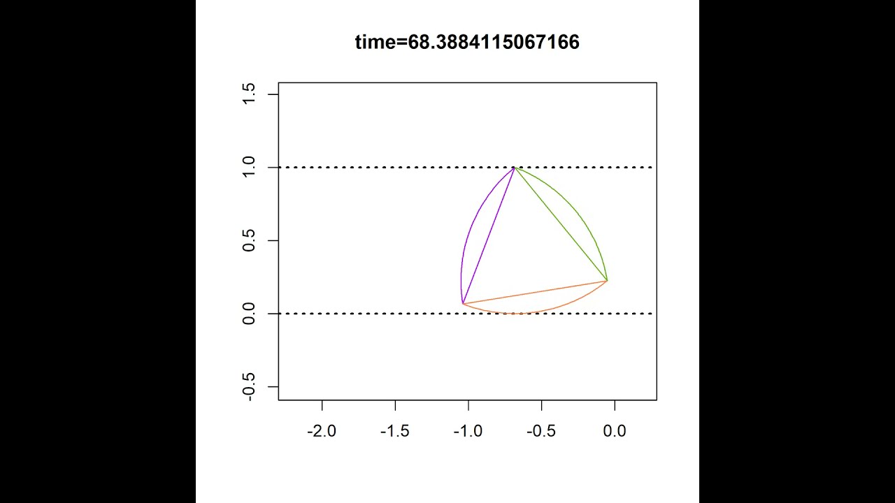 Constant Width Reuleaux Triangle Rolling