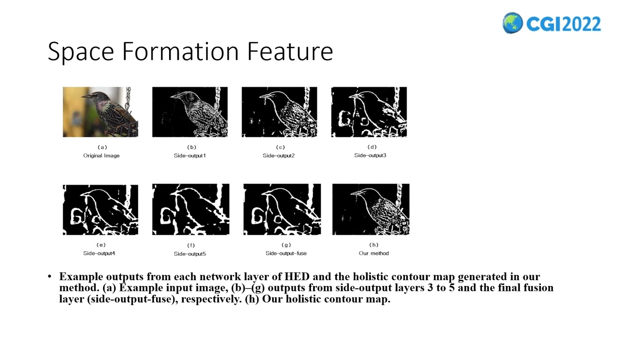 IAACS Image Aesthetic Assessment Through Color Composition And Space Formation