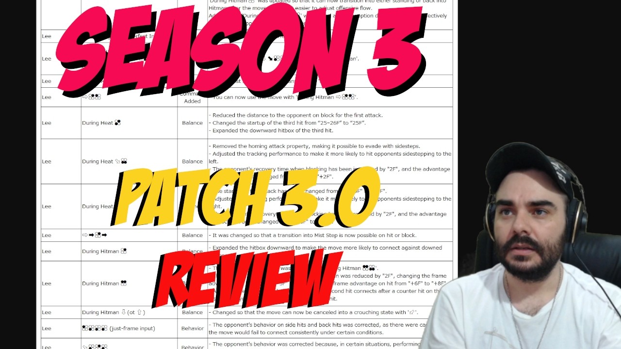 Mudanças da Season 3 no Tekken 8. Parte 1