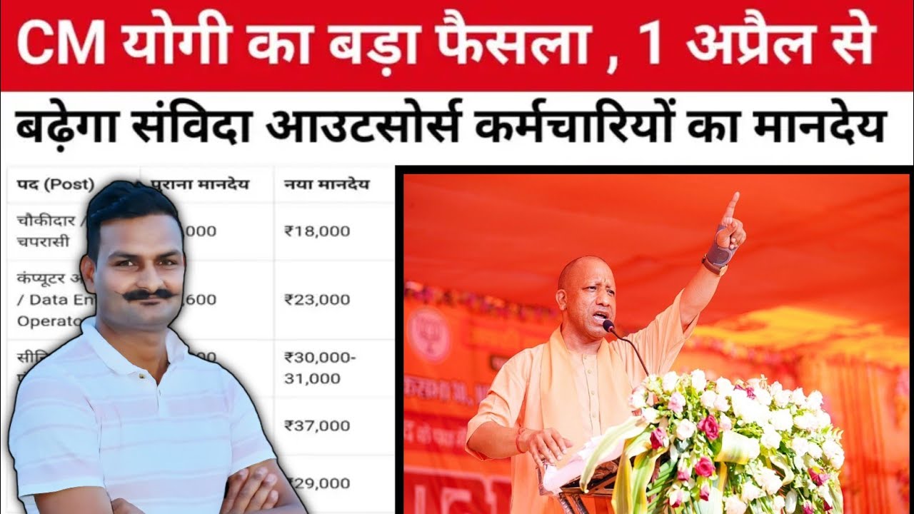 UP Outsource Employee Salary Hike 2026 🔥 1 अप्रैल से सैलरी में बंपर बढ़ोतरी | नई दरें लागू ✅️