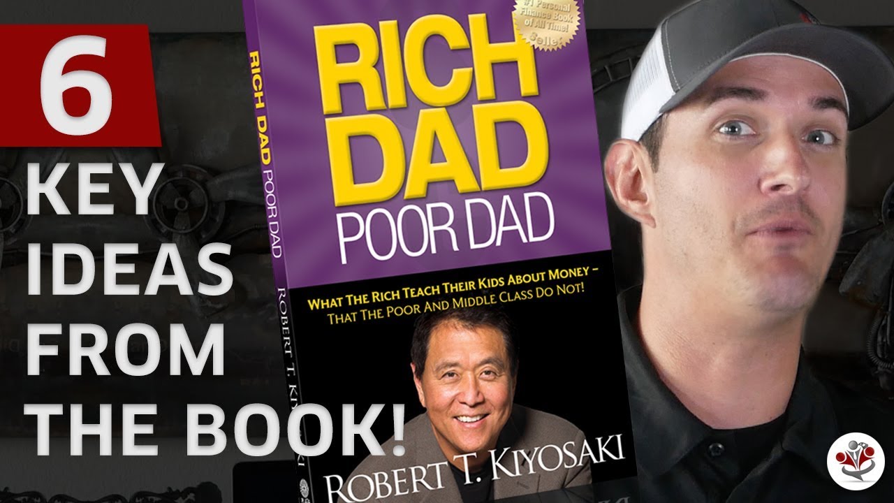 RICH DAD POOR DAD REVIEW (The Robert Kiyosaki Financial Mindset)