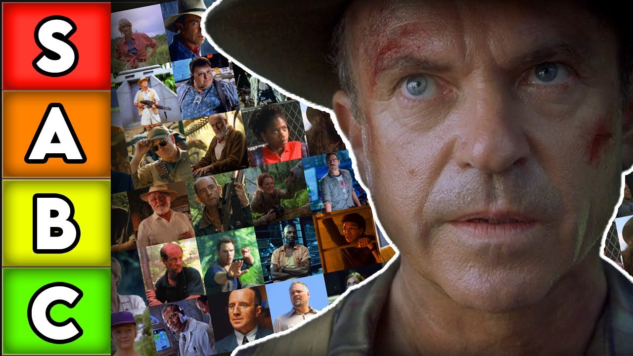 Jurassic Park / World Character Tierlist 2022 (This Takes Over An Hour)