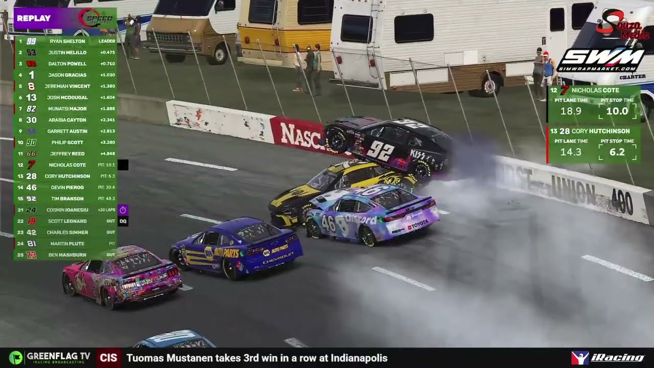 Подборка аварий GFTV iRacing 2025, 20-я неделя.