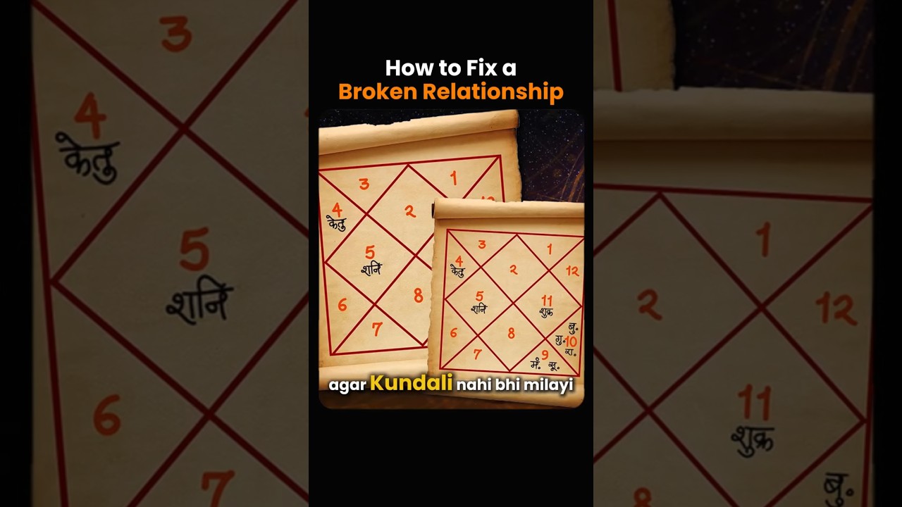 Relationship Problems | How to Fix Relationship | Marriage Problem Solution 