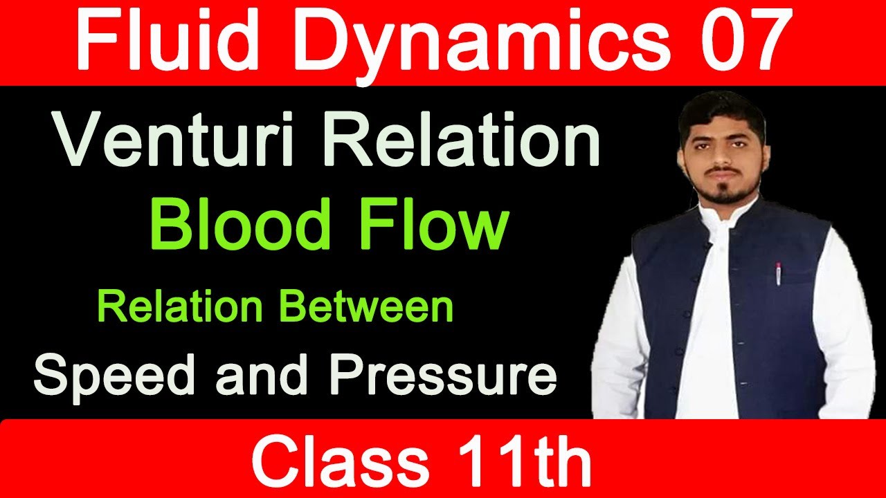 Application of Bernoulli's Principle|Venturimeter|Blood Pressure|Relation between speed and pressure