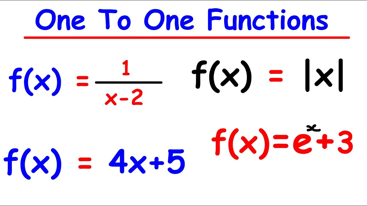 How to determine that  Function is One To One