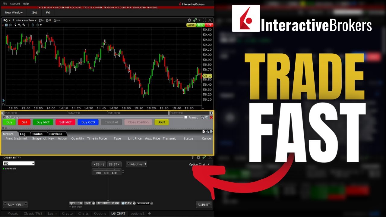 Самый быстрый способ торговать на Interactive Brokers | Кнопки дневной торговли
