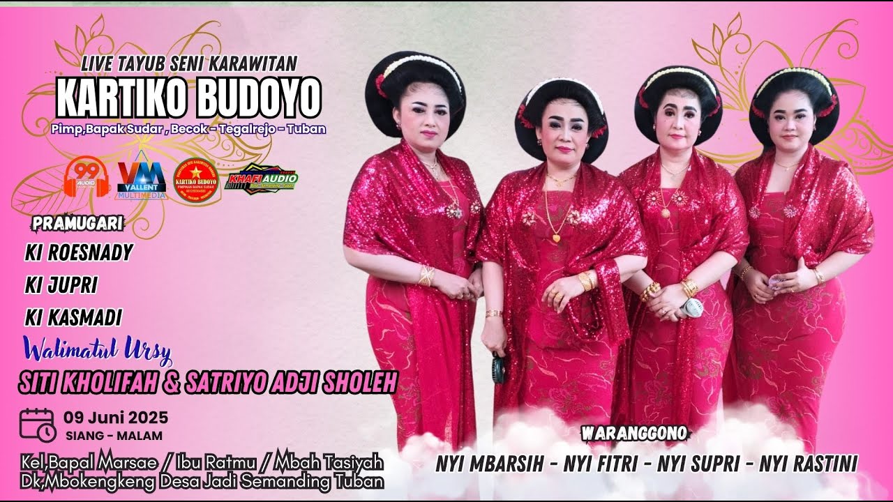 Live Tayub Siang ~ KARTIKO BUDOYO ~ Dikediaman Bapak Marsae / Ibu Ratmu,Dsn.Mbokengkeng Ds,Jadi
