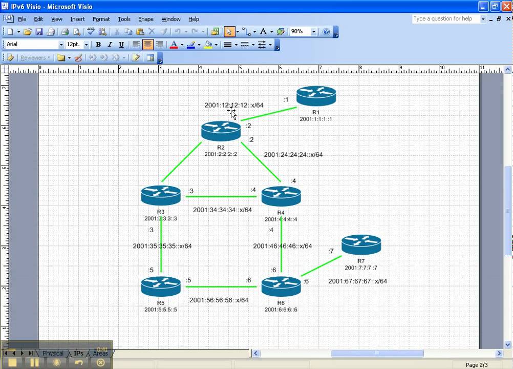 IPv6 Video Cheat Sheet: IPv6 Addressing